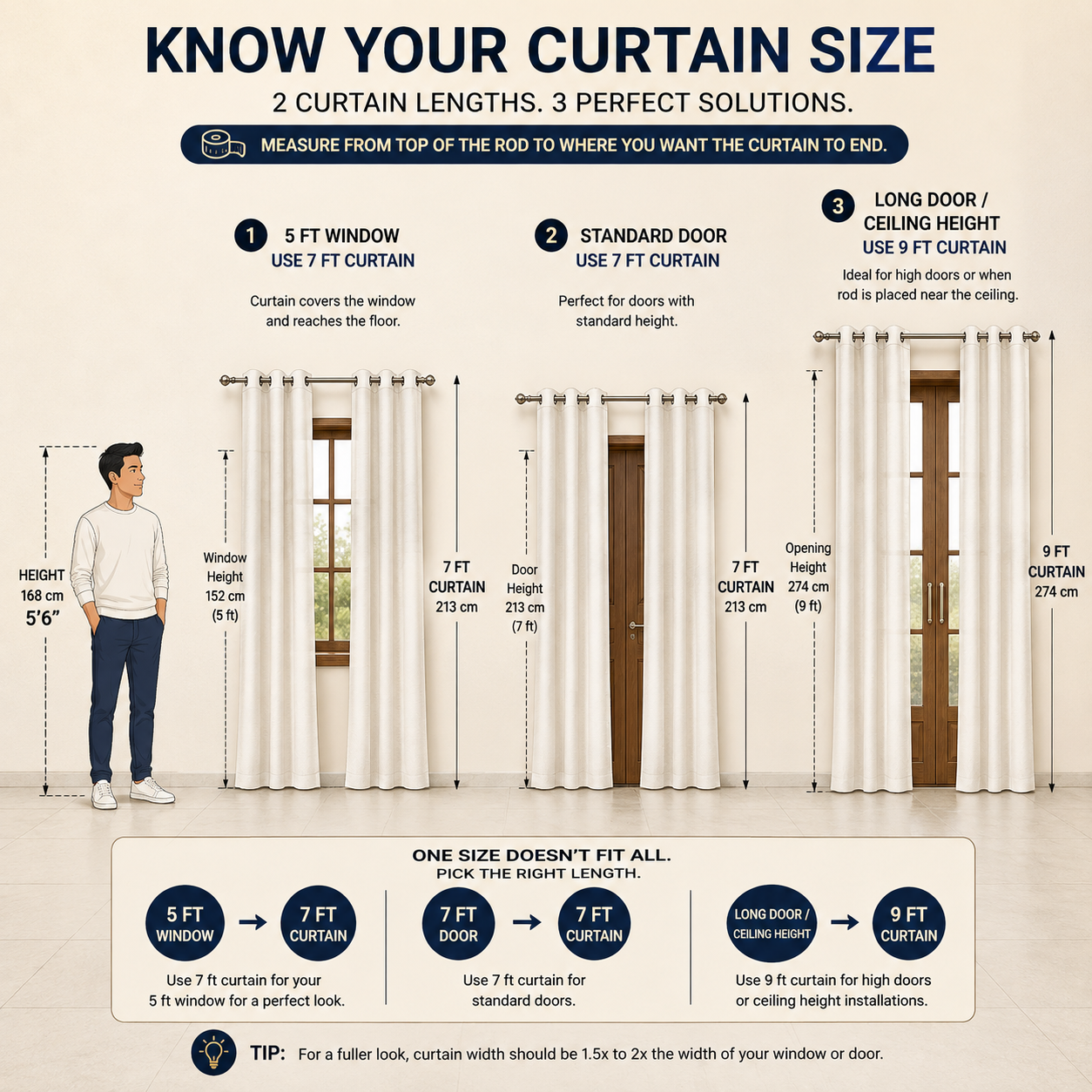 use a 7 ft curtain for 5 ft windows and standard doors, 9 ft for long doors or ceiling-height rods